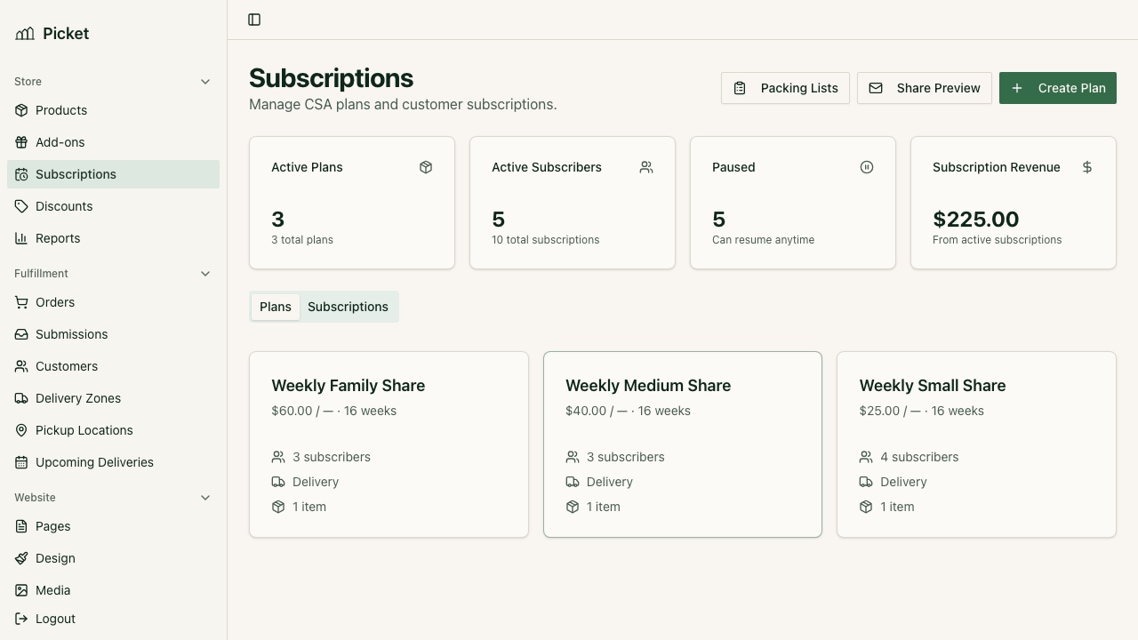 Subscription management admin dashboard showing subscriber list and plan details