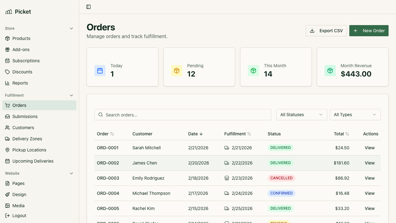 Orders dashboard showing recent orders and monthly revenue