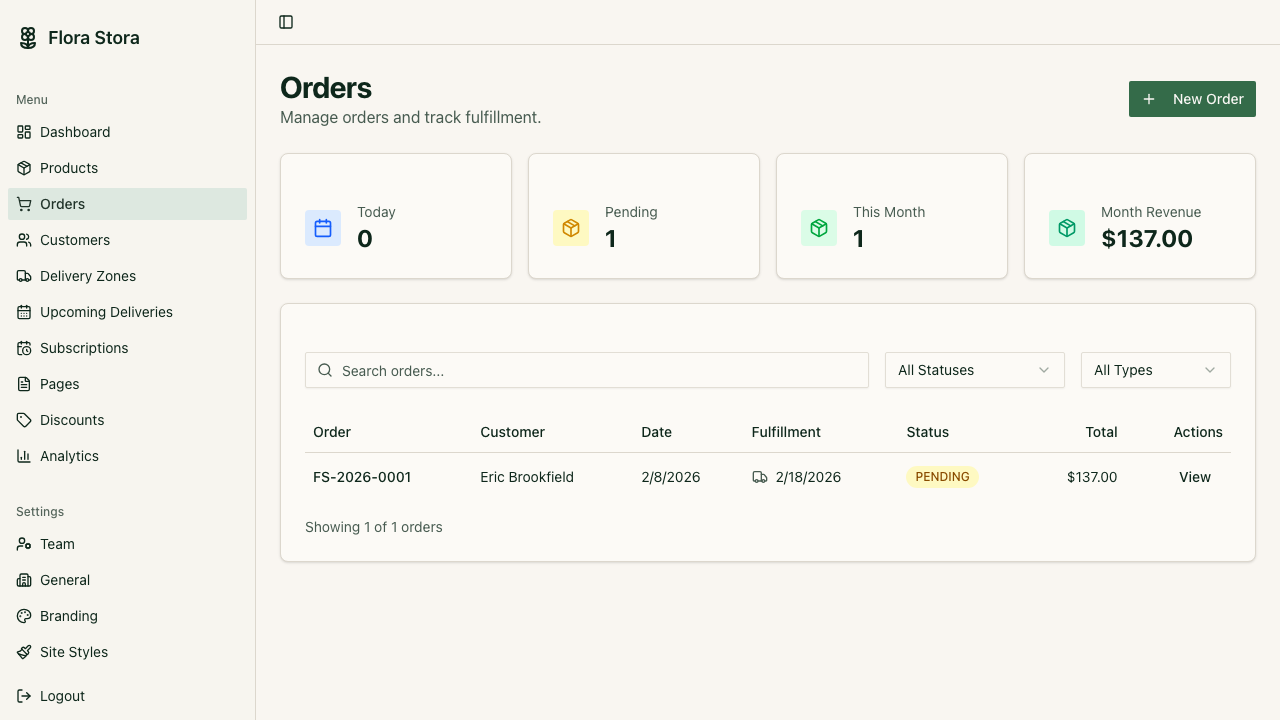 Clear weekly order management dashboard